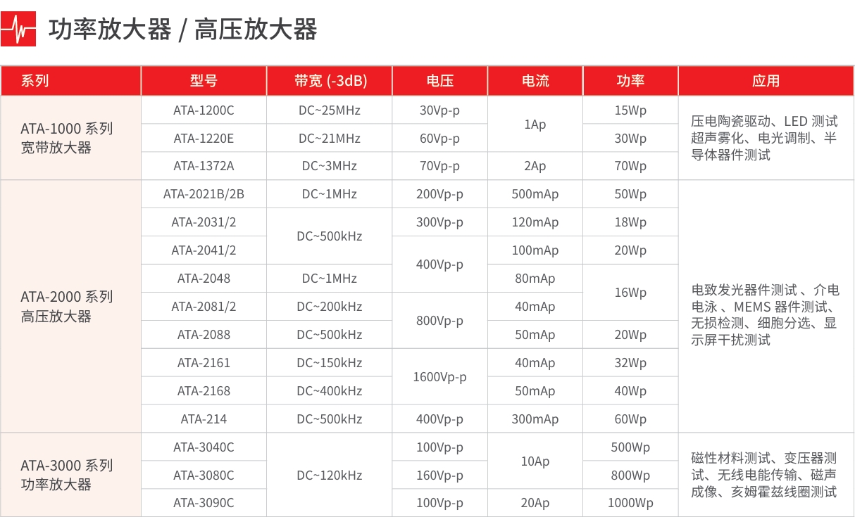 高压放大器1.png